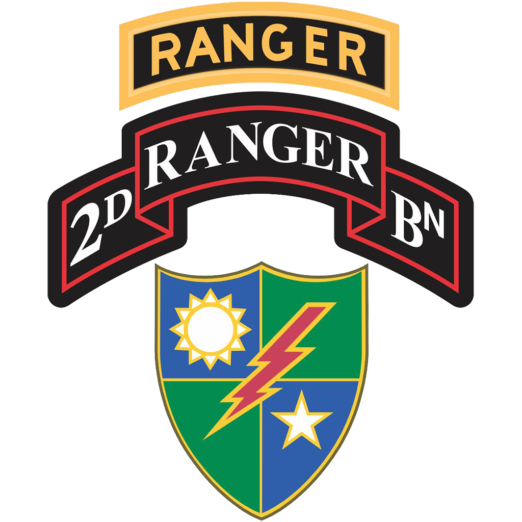 2nd Battalion, 75th Ranger Regiment's Profile | Clanlist